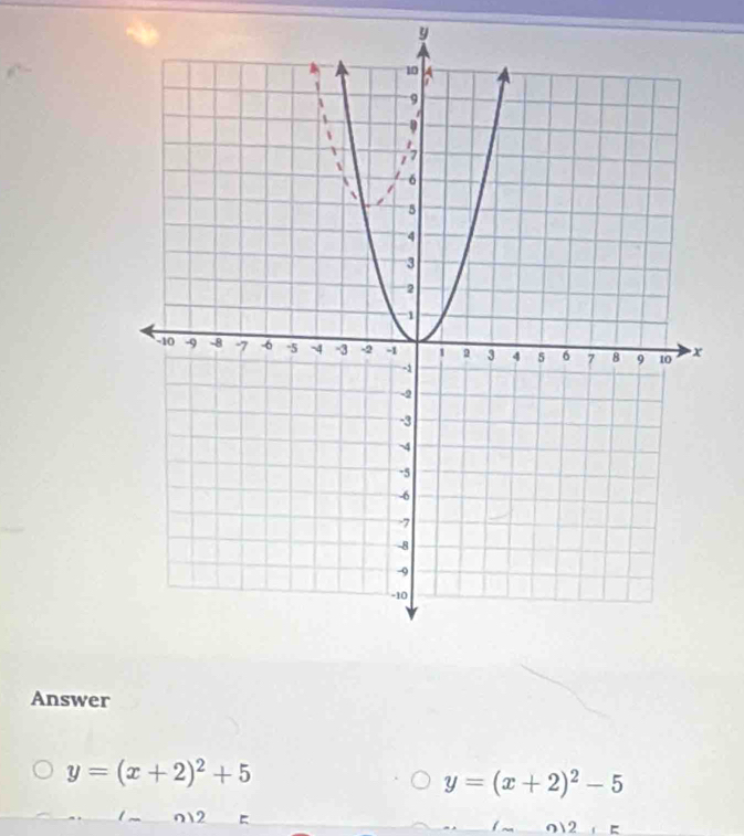 y
Answer
y=(x+2)^2+5
y=(x+2)^2-5
n12
12