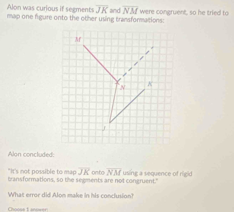 Alon was curious if segments overline JK and overline NM were congruent, so he tried to 
map one figure onto the other using transformations: 
Alon concluded: 
"It's not possible to map overline JK onto overline NM using a sequence of rigid 
transformations, so the segments are not congruent." 
What error did Alon make in his conclusion? 
Choose 1 answer: