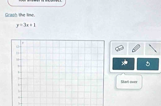 inconetr 
Graph the line.
y=3x+1
Start over
3