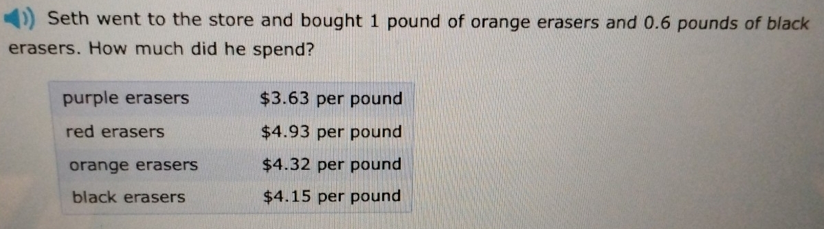 Seth went to the store and bought 1 pound of orange erasers and 0.6 pounds of black 
erasers. How much did he spend?