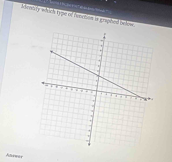 18727/5a8981592b019974b4e4edaf09e4c732 
Identify which type of function is graphed below. 
Answer