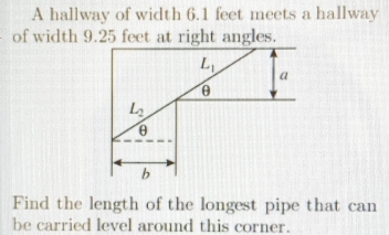 A hallway of width 6.1 feet meets a hallway
of width 9.25 feet at right angles.
Find the length of the longest pipe that can
be carried level around this corner.