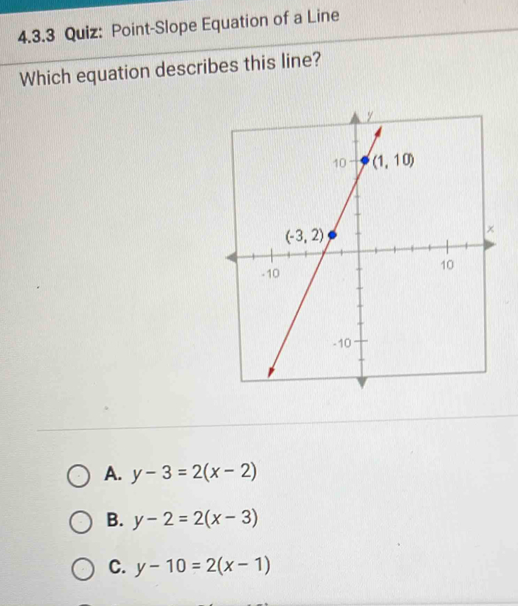 Point-Slope Equation of a Line
Which equation describes this line?
A. y-3=2(x-2)
B. y-2=2(x-3)
C. y-10=2(x-1)