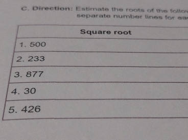 Direction: Estimate the roots of the follo 
separate number lines for ea