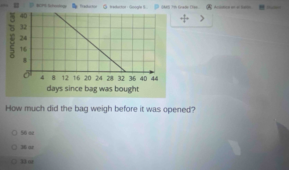 BCPS Schoology Traductor G traductor - Google S... DMS 7th Grade Clas... Acústica en el Salón Studect
How much did the bag weigh before it was opened?
56 oz
36 oz
33 oz