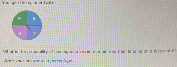 You spin the spinner twice. 
What is the probability of landing on an even number and then landing on a factor of 6? 
Write your answer as a percentage.