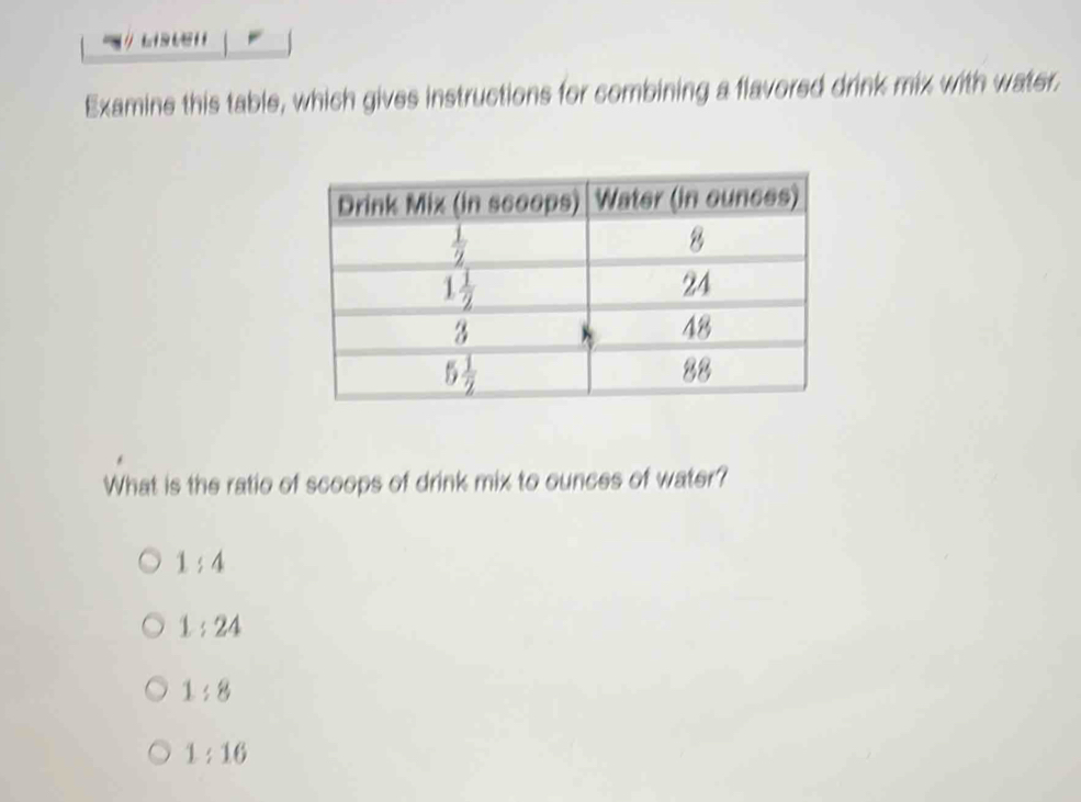 Examine this table, which gives instructions for combining a flavored drink mix with water.
What is the ratio of scoops of drink mix to ounces of water?
1:4
1:24
1:8
1:16