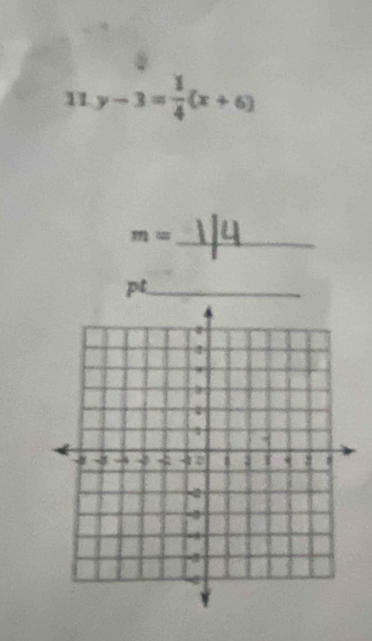 1 1.y-3= 1/4 (x+6)
m= _° 
_