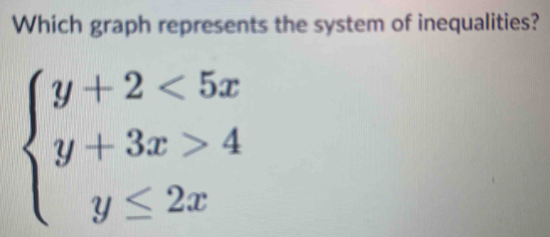 Which graph represents the system of inequalities?
beginarrayl y+2<5x y+3x>4 y≤ 2xendarray.