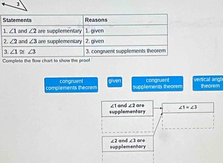 Complete the flow chart to show the proof
congruent given congruent vertical angl
complements theorem supplements theorem theorem
∠ 1 and ∠ 2 are
∠ 1=∠ 3
supplementary
∠ 2 and ∠ 3 are
supplementary