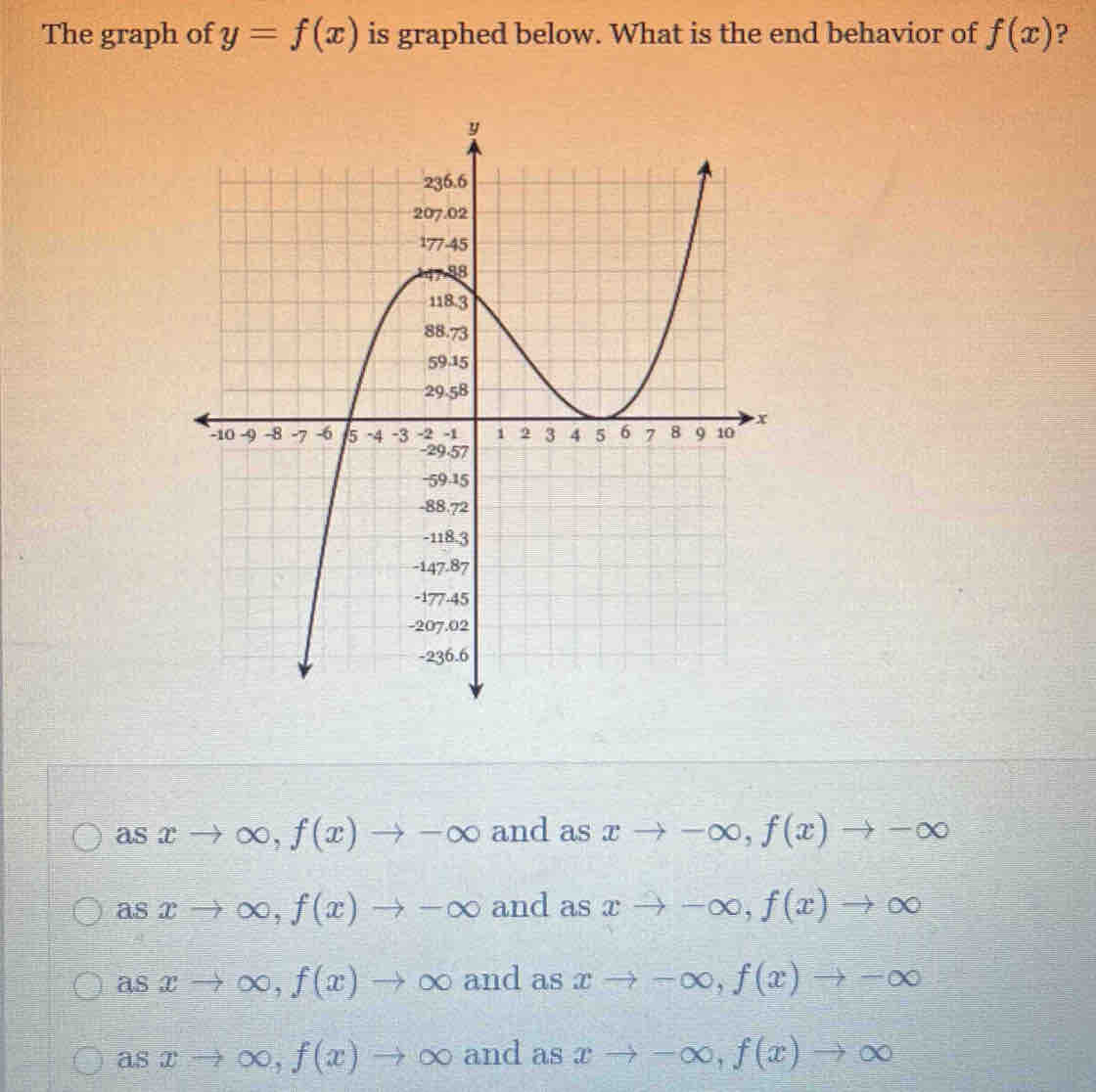 The graph of y=f(x) is graphed below. What is the end behavior of f(x) ?
as xto ∈fty , f(x)to -∈fty and as xto -∈fty , f(x)to -∈fty
as xto ∈fty , f(x)to -∈fty and as xto -∈fty , f(x)to ∈fty
sxto ∈fty ,f(x)to ∈fty and as xto -∈fty , f(x)to -∈fty
as x ∈fty , f(x)to ∈fty and as xto -∈fty , f(x)to ∈fty