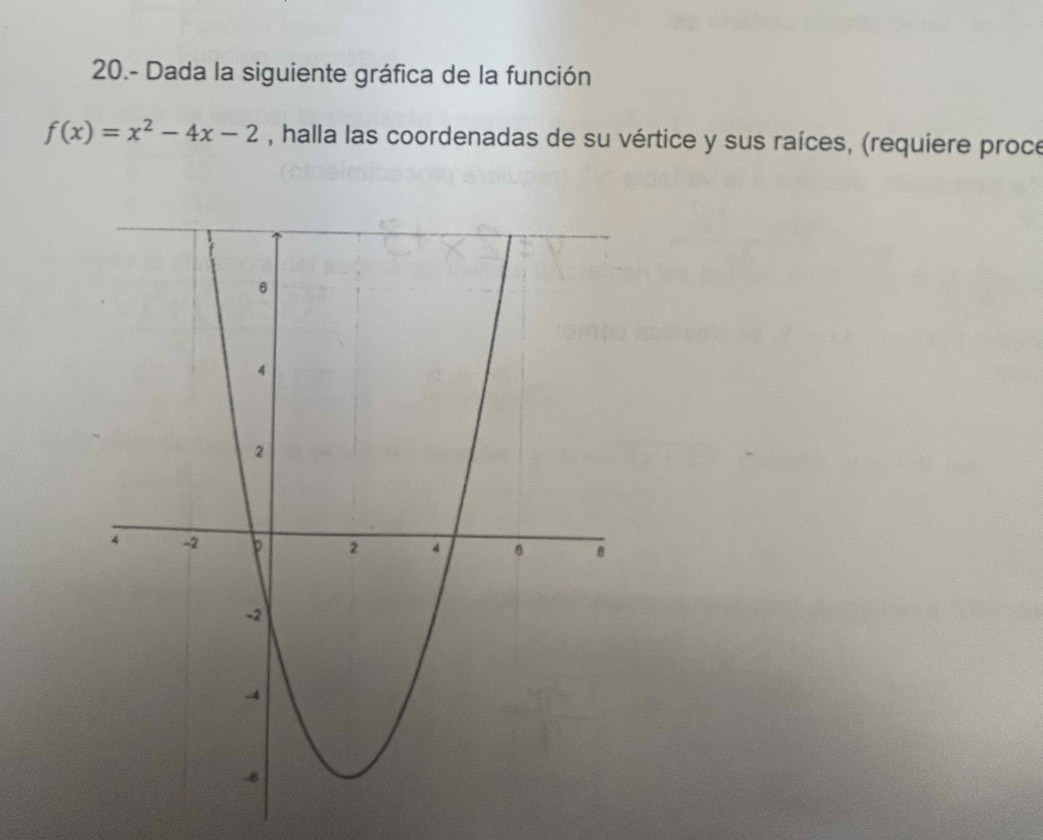 20.- Dada la siguiente gráfica de la función
f(x)=x^2-4x-2 , halla las coordenadas de su vértice y sus raíces, (requiere proce