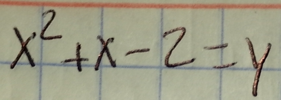 x^2+x-2=y