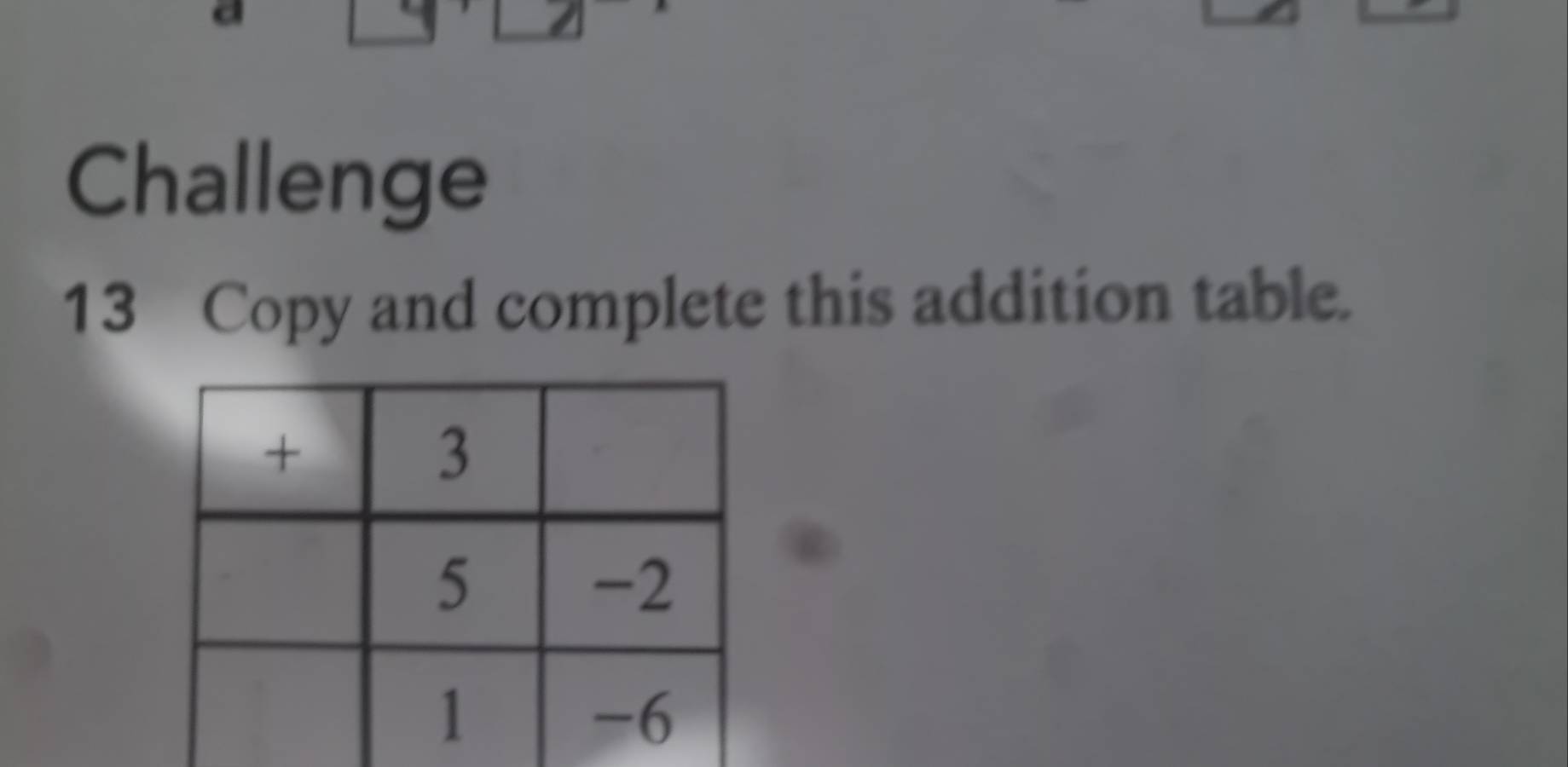 Challenge 
13 Copy and complete this addition table.