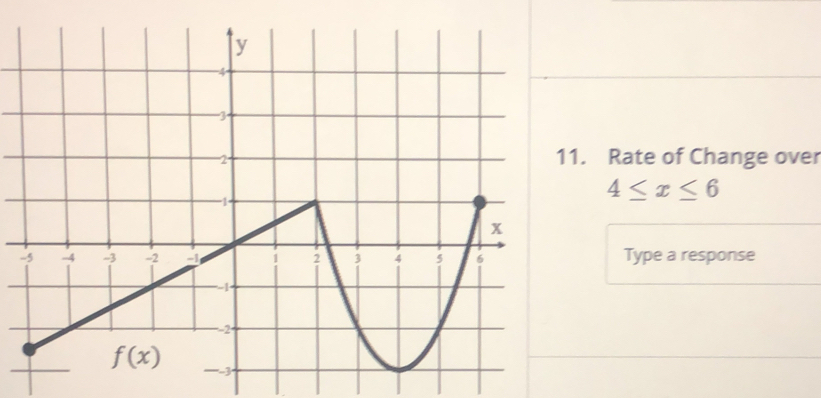 Rate of Change over
4≤ x≤ 6
Type a response