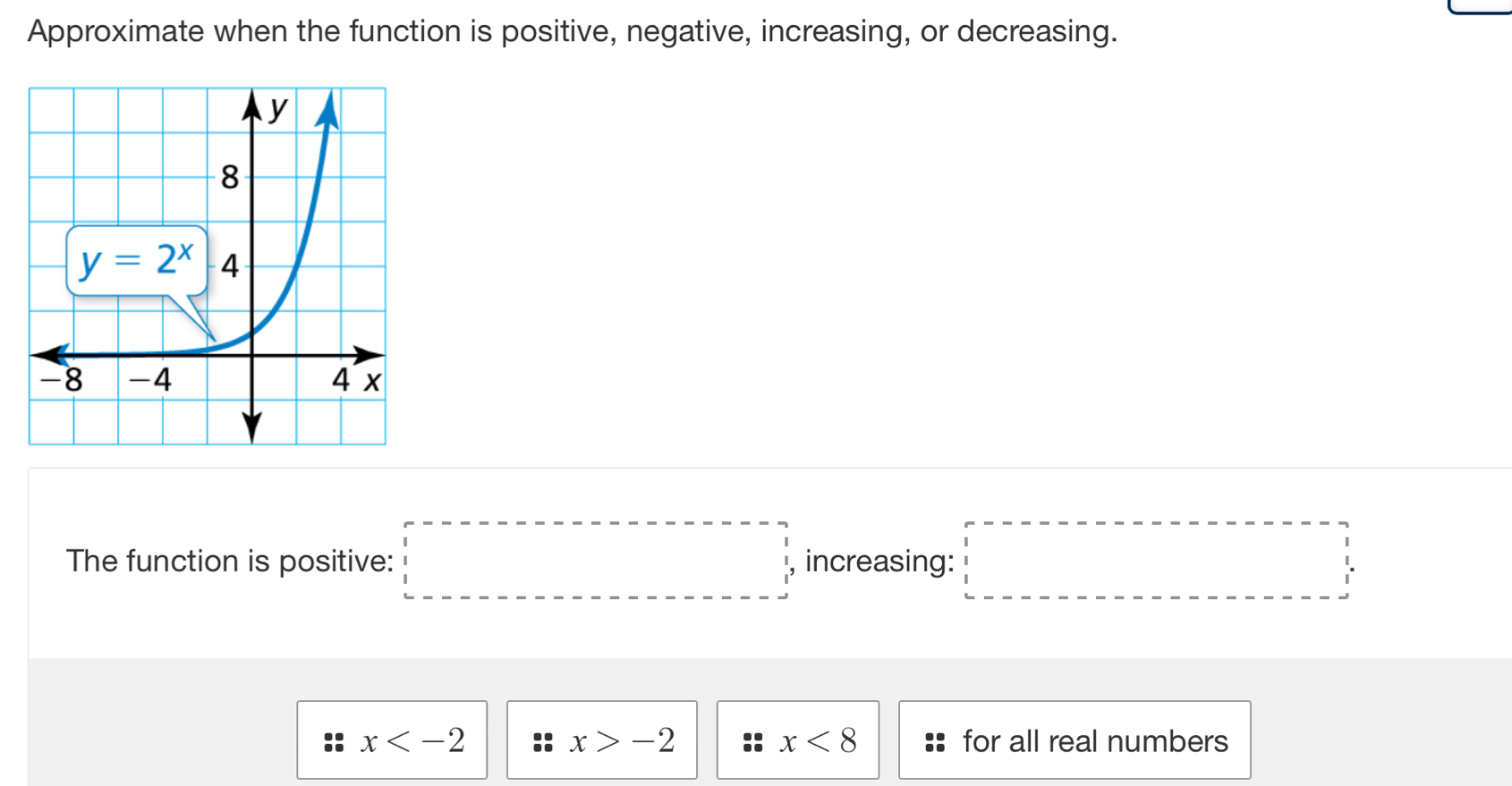 Approximate when the function is positive, negative, increasing, or decreasing.
The function is positive: □ increasing: □ □
x>-2
x<8</tex>
x for all real numbers