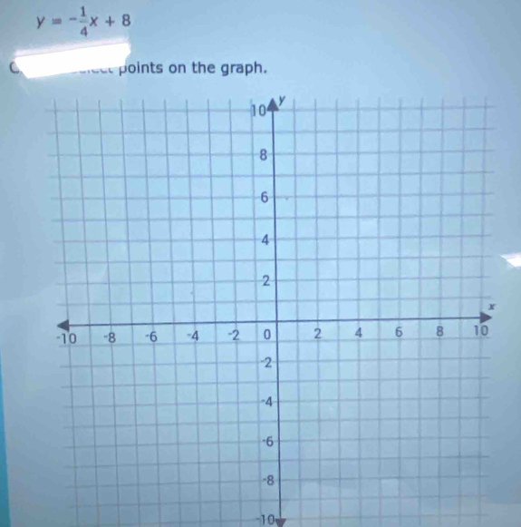 y=- 1/4 x+8
C let points on the graph.
10