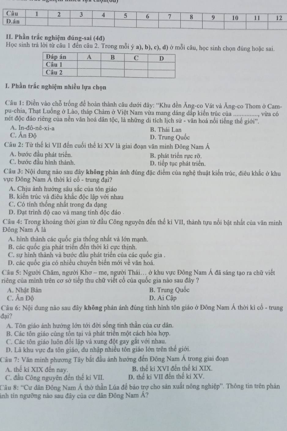 Phần trắc nghiệm đúng-sai (4đ)
Học sinh trả lời từ câu 1 đến câu 2. Trong mỗi ý a), b), c), d) ở mỗi câu, học sinh chọn đúng hoặc sai.
I. Phần trắc nghiệm nhiều lựa chọn
Câu 1: Điền vào chỗ trống đề hoàn thành câu dưới đây: “Khu đền Ăng-co Vát và Ăng-co Thom ở Cam-
pu-chia, Thạt Luồng ở Lào, tháp Chàm ở Việt Nam vừa mang dáng dấp kiến trúc của ................., vừa có
nét độc đáo riêng của nền văn hoá dân tộc, là những di tích lịch sử - văn hoá nổi tiếng thế giới''.
A. In-đô-nê-xi-a B. Thái Lan
C. Ấn Độ D. Trung Quốc
Câu 2: Từ thế ki VII đến cuối thế ki XV là giai đoạn văn minh Đông Nam Á
A. bước đầu phát triển. B. phát triển rực rỡ.
C. bước đầu hình thành. D. tiếp tục phát triển.
Câu 3: Nội dung nào sau đây không phản ánh đúng đặc điểm của nghệ thuật kiến trúc, điêu khắc ở khu
ực Đông Nam Á thời kì cổ - trung đại?
A. Chịu ảnh hưởng sâu sắc của tôn giáo
B. kiến trúc và điêu khắc độc lập với nhau
C. Có tính thống nhất trong đa dạng
D. Đạt trình độ cao và mang tính độc đáo .
Câu 4: Trong khoảng thời gian từ đầu Công nguyên đến thế kỉ VII, thành tựu nổi bật nhất của văn mính
Đông Nam Á là
A. hình thành các quốc gia thống nhất và lớn mạnh.
B. các quốc gia phát triển đến thời kì cực thịnh.
C. sự hình thành và bước đầu phát triển của các quốc gia .
D. các quốc gia có nhiều chuyển biển mới về văn hoá.
Câu 5: Người Chăm, người Khơ - me, người Thái.. ở khu vực Đông Nam Á đã sáng tạo ra chữ viết
riêng của mình trên cơ sở tiếp thu chữ viết cổ của quốc gia nào sau đây ?
A. Nhật Bản B. Trung Quốc
C. Ấn Độ D. Ai Cập
Câu 6: Nội dung nào sau đây không phản ánh đúng tình hình tôn giáo ở Đông Nam Á thời kì cổ - trung
đại?
A. Tôn giáo ảnh hưởng lớn tới đời sống tinh thần của cư dân.
B. Các tôn giáo cùng tồn tại và phát triển một cách hòa hợp.
C. Các tôn giáo luôn đổi lập và xung đột gay gắt với nhau.
D. Là khu vực đa tôn giáo, du nhập nhiều tôn giáo lớn trên thế giới.
Câu 7: Văn minh phương Tây bắt đầu ảnh hưởng đến Đông Nam Á trong giai đoạn
A. thế ki XIX đến nay. B. thế ki XVI đến thế ki XIX.
C. đầu Công nguyên đến thế ki VII. D. thế ki VII đến thế ki XV.
Câu 8: “Cư dân Đông Nam Á thờ thần Lúa để bảo trợ cho sản xuất nông nghiệp”. Thông tin trên phản
tánh tín ngưỡng nào sau đây của cư dân Đông Nam Á?