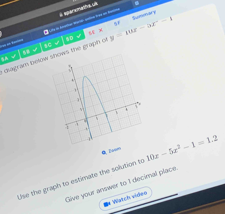 sparxmaths.uk 
5F 
ree on Sanime Life in Another World- online free on Sanime 
5 E × 
5D 
diagram below shows the graph o y=10x-5x^--1 Summary
5C
5B
5A
5
4
3
2
5
1
4
3
2
0 1
-1
- -1
-2
Zoom 
Use the graph to estimate the solution to 10x-5x^2-1=1.2
Give your answer to 1 decimal place 
Watch video