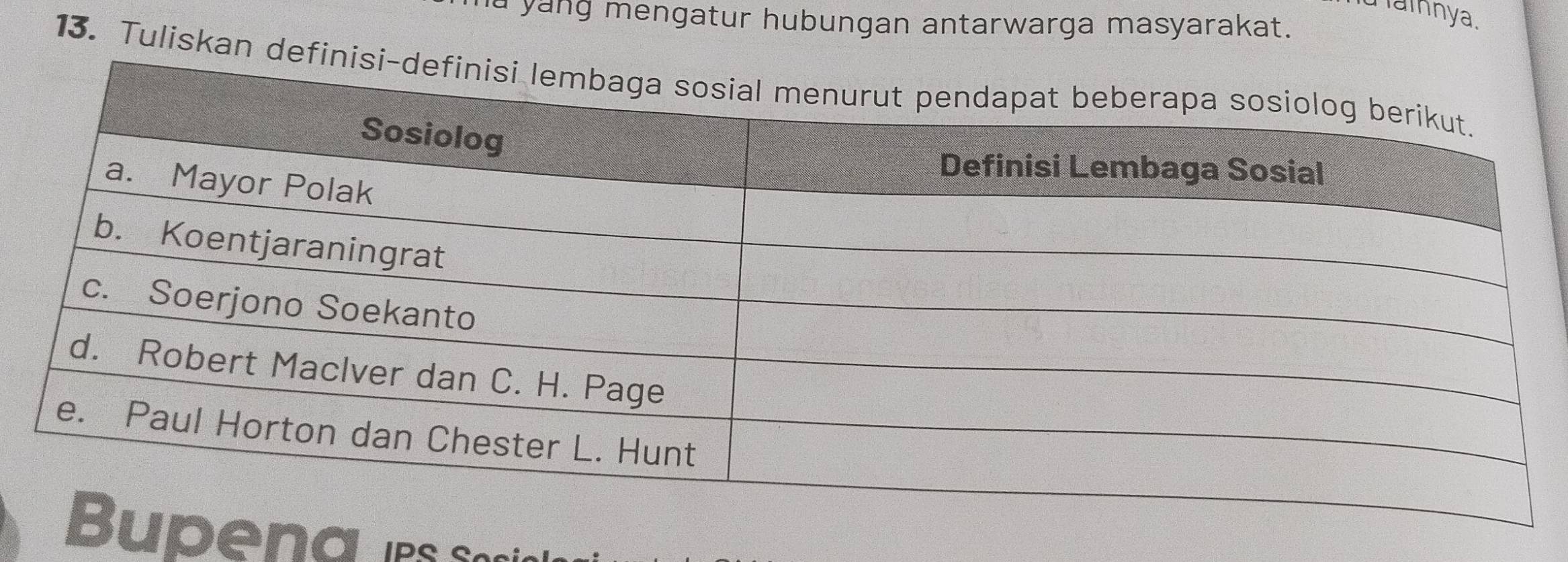 lainnya. 
a yang mengatur hubungan antarwarga masyarakat. 
13. Tuliskan def
a p s