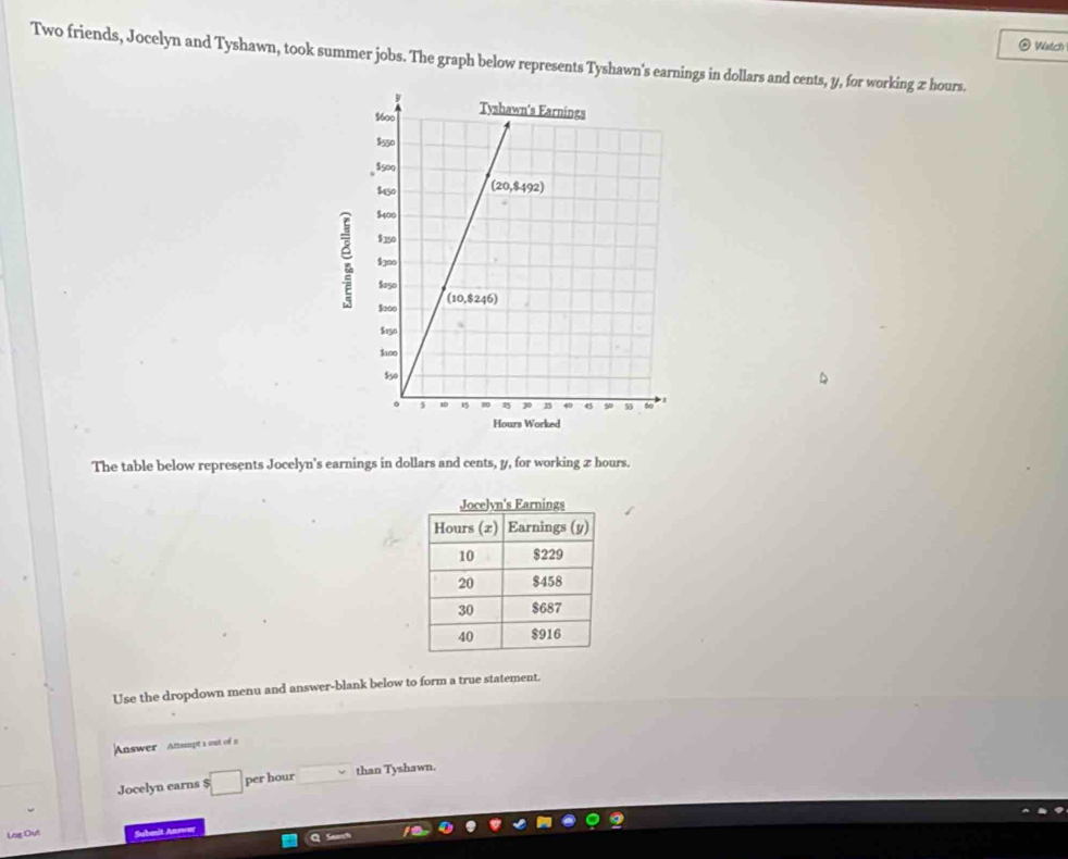 Watch
Two friends, Jocelyn and Tyshawn, took summer jobs. The graph below represents Tyshawn's earnings in dollars and cents, y, for working z hours.
The table below represents Jocelyn's earnings in dollars and cents, y, for working x hours.
Use the dropdown menu and answer-blank below to form a true statement.
Answer Antsmpt 1 out of s
Jocelyn earns $ □ per hour than Tyshawn.
Log Out Submit An