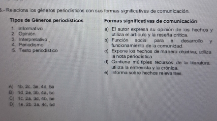 Relaciona los géneros periodísticos con sus formas significativas de comunicación.
Tipos de Géneros periodísticos Formas significativas de comunicación
1. Informativo a) El autor expresa su opinión de los hechos y
2. Opinión utiliza el artículo y la reseña crítica
3. interpretativo。 b) Función social para el desarrollo y
4. Periodismo funcionamiento de la comunidad.
5. Texto periodístico c) Expone los hechos de manera objetiva, utiliza
la nota periodística
d) Contiene múltiples recursos de la literatura,
utiliza la entrevista y la crónica
e) informa sobre hechos relevantes.
A) 1b, 2c, 3e, 4d, 5a
B) 1d, 2e, 3b, 4a, 5c
C) 1c, 2a 、 3d, 4b, 5e
D) 1e, 2b, 3a, 4c, 5d