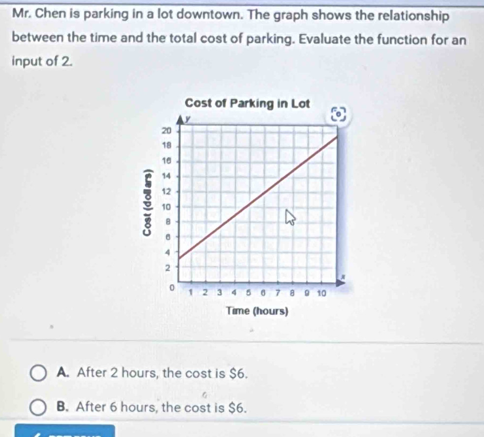 Mr. Chen is parking in a lot downtown. The graph shows the relationship
between the time and the total cost of parking. Evaluate the function for an
input of 2.
A. After 2 hours, the cost is $6.
B. After 6 hours, the cost is $6.