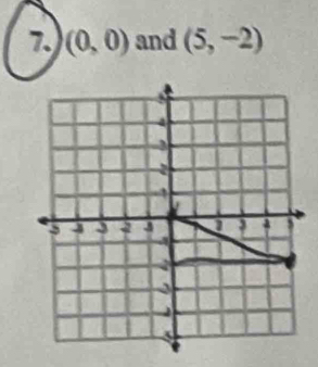 7 (0,0) and (5,-2)