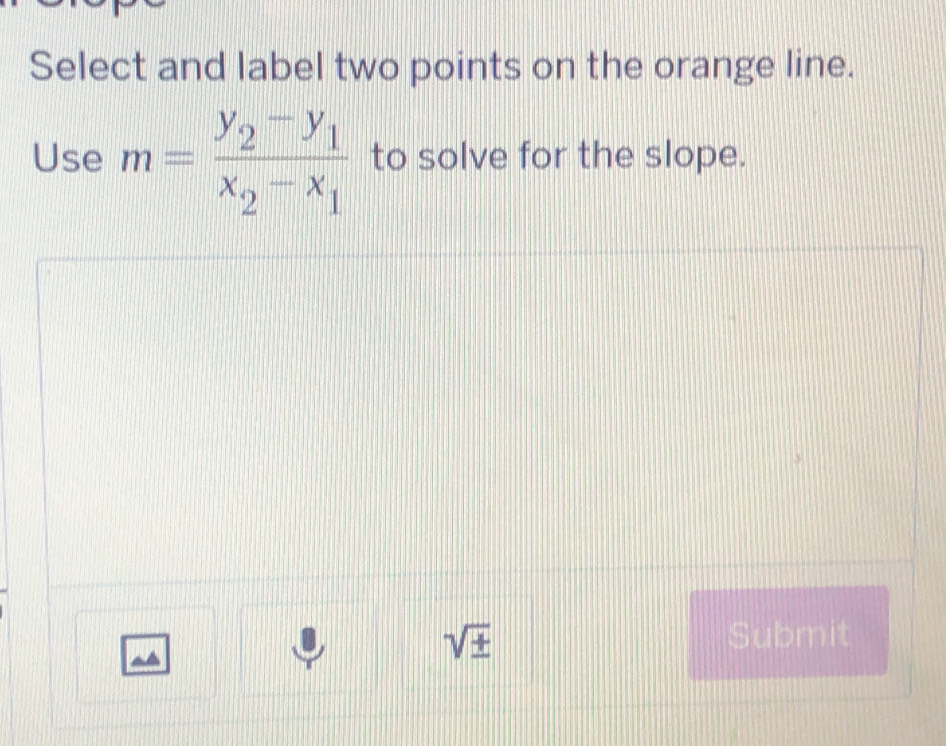 Select and label two points on the orange line. 
Use m=frac y_2-y_1x_2-x_1 to solve for the slope.
sqrt(± ) Submit