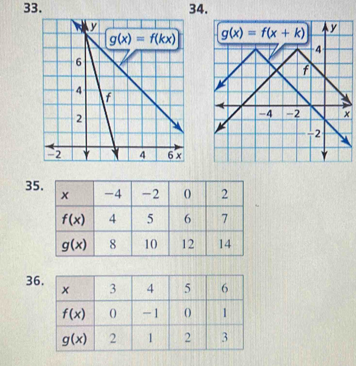 ×
35
36