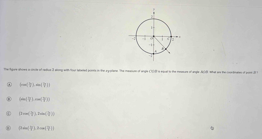 Solved: The figure shows a circle of radius 2 along with four labeled ...