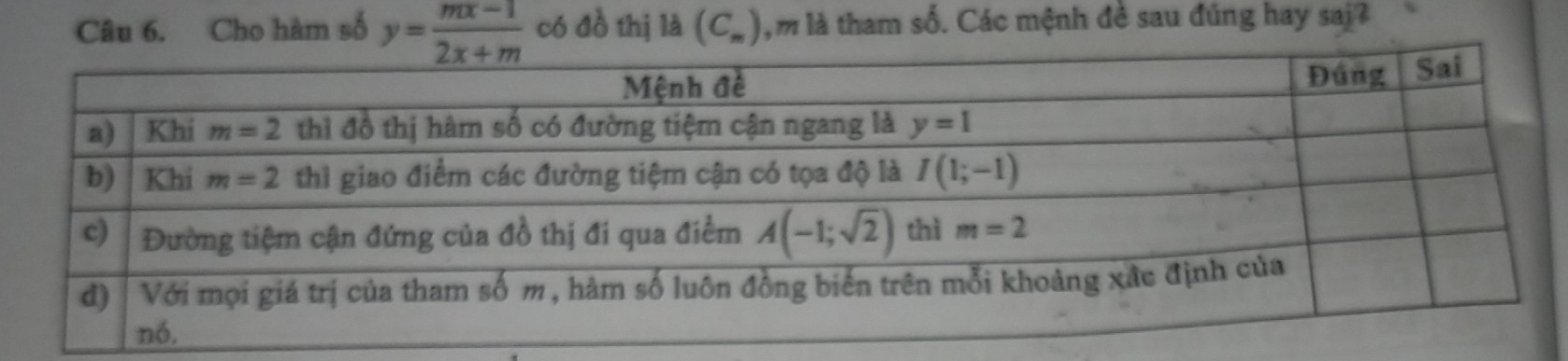 Cho hàm số y= (mx-1)/2x+m  có đồ thị là (C_m) , m là tham số. Các mệnh đề sau đúng hay saj?