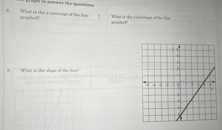 graph to answer the questions 
6. What is the x-intercept of the line 7. What is the y-intercept of the line 
graphed? 
graphed? 
8. What is the slope of the line?