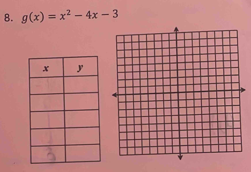 g(x)=x^2-4x-3