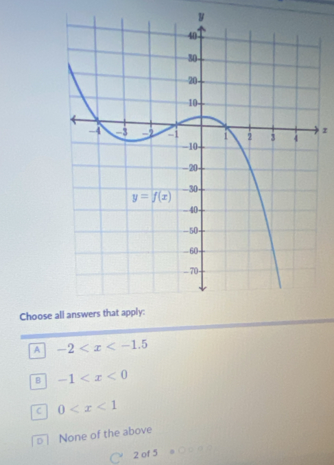 Choose
A -2
B -1
C 0
D None of the above
2 of 5