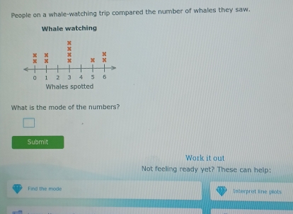 People on a whale-watching trip compared the number of whales they saw. 
Whale watching

x
x x x
x x x x x
0 1 2 3 4 5
Whales spotted 
What is the mode of the numbers? 
Submit 
Work it out 
Not feeling ready yet? These can help: 
Find the mode Interpret line plots