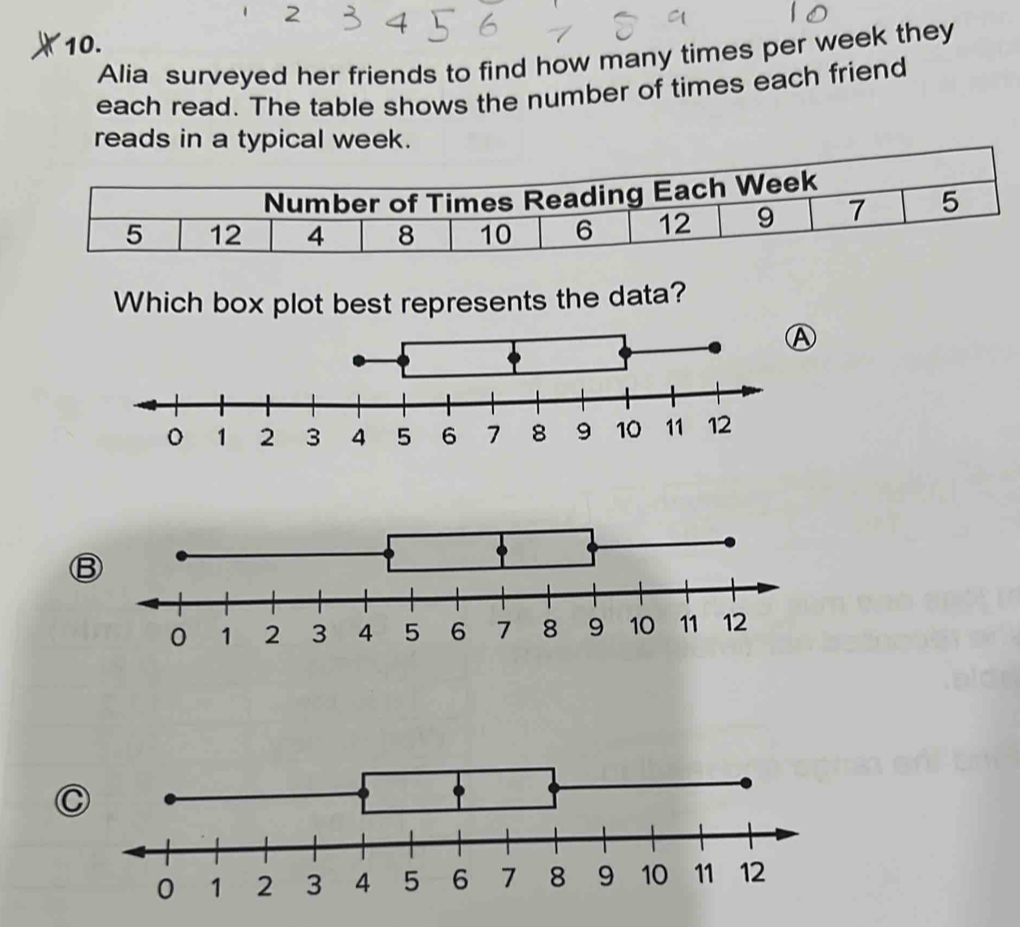 2 
10. 
Alia surveyed her friends to find how many times per week they 
each read. The table shows the number of times each friend 
reads in a typical week. 
Number of Times Reading Each Week
5 12 4 8 10 6 12 9 7 5
Which box plot best represents the data? 
0