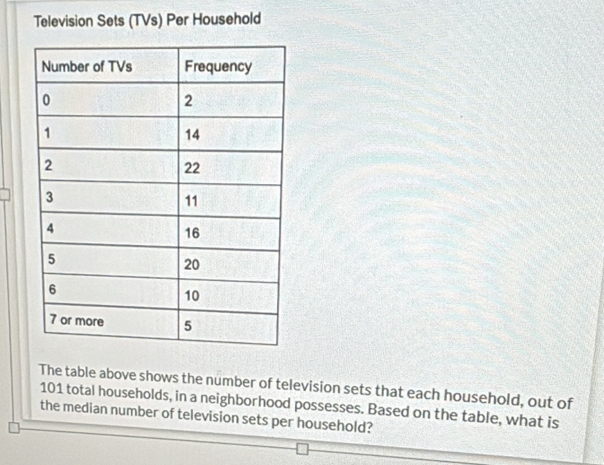 Television Sets (TVs) Per Household 
The table above shows the number of television sets that each household, out of
101 total households, in a neighborhood possesses. Based on the table, what is 
the median number of television sets per household?