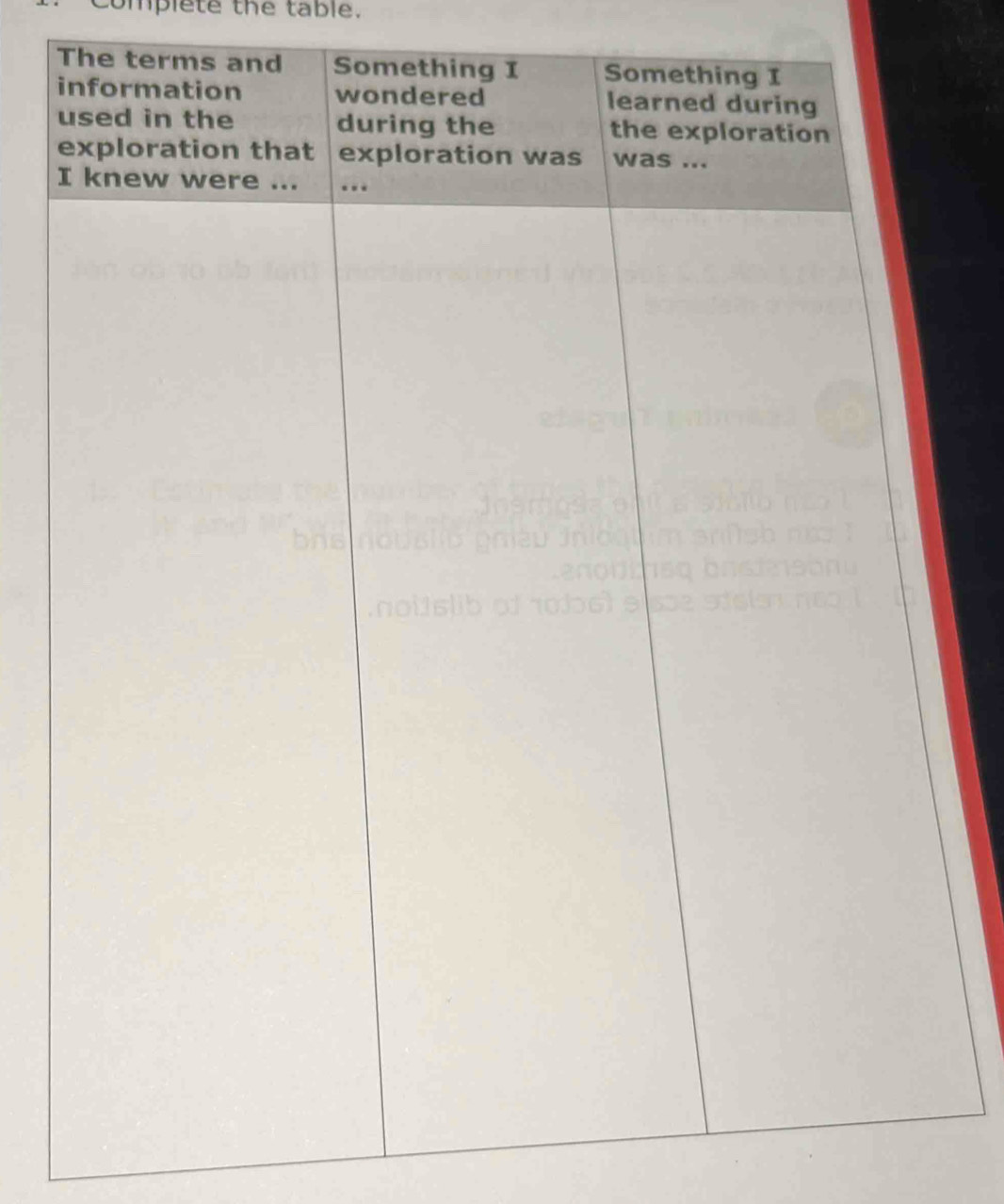 complete the table. 
The terms 
i