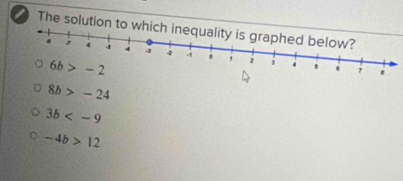 The solution to which in
8b>-24
3b
-4b>12