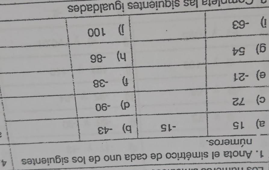 Anota el simétrico de cada uno de los siguientes 
a 
c 
e 
g 
i) 
Completa las siquientes iguald