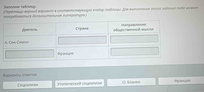 Заполни таблицу
(Переташи верный вариант в соответствуюошуюо ячейку Маблицыδ для вылолнения этого задания тебе может
потребоваться дополнительная литература.)
Варианты ответов:
Социализм Утопический социализм О. Бланки Φранци