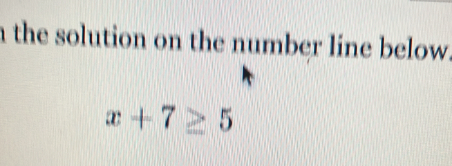 the solution on the number line below.
x+7≥ 5