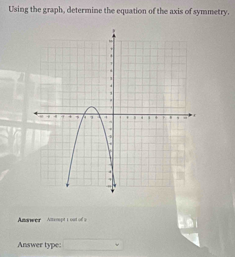 Using the graph, determine the equation of the axis of symmetry. 
Answer Attempt 1 out of 2 
Answer type: □