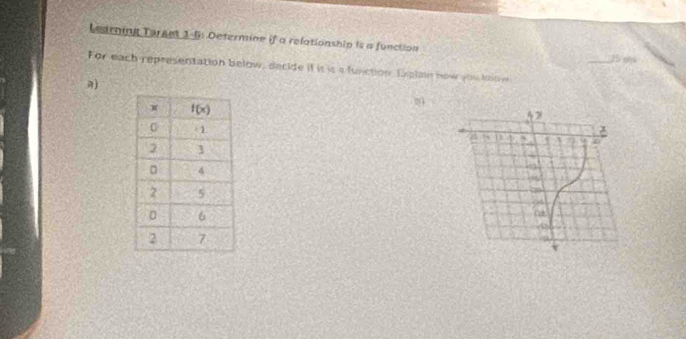 Learning Target 1-6: Determine if a relationship is a function
_15 m
For each representation below, decide if it is a function Explain now you intv
a)