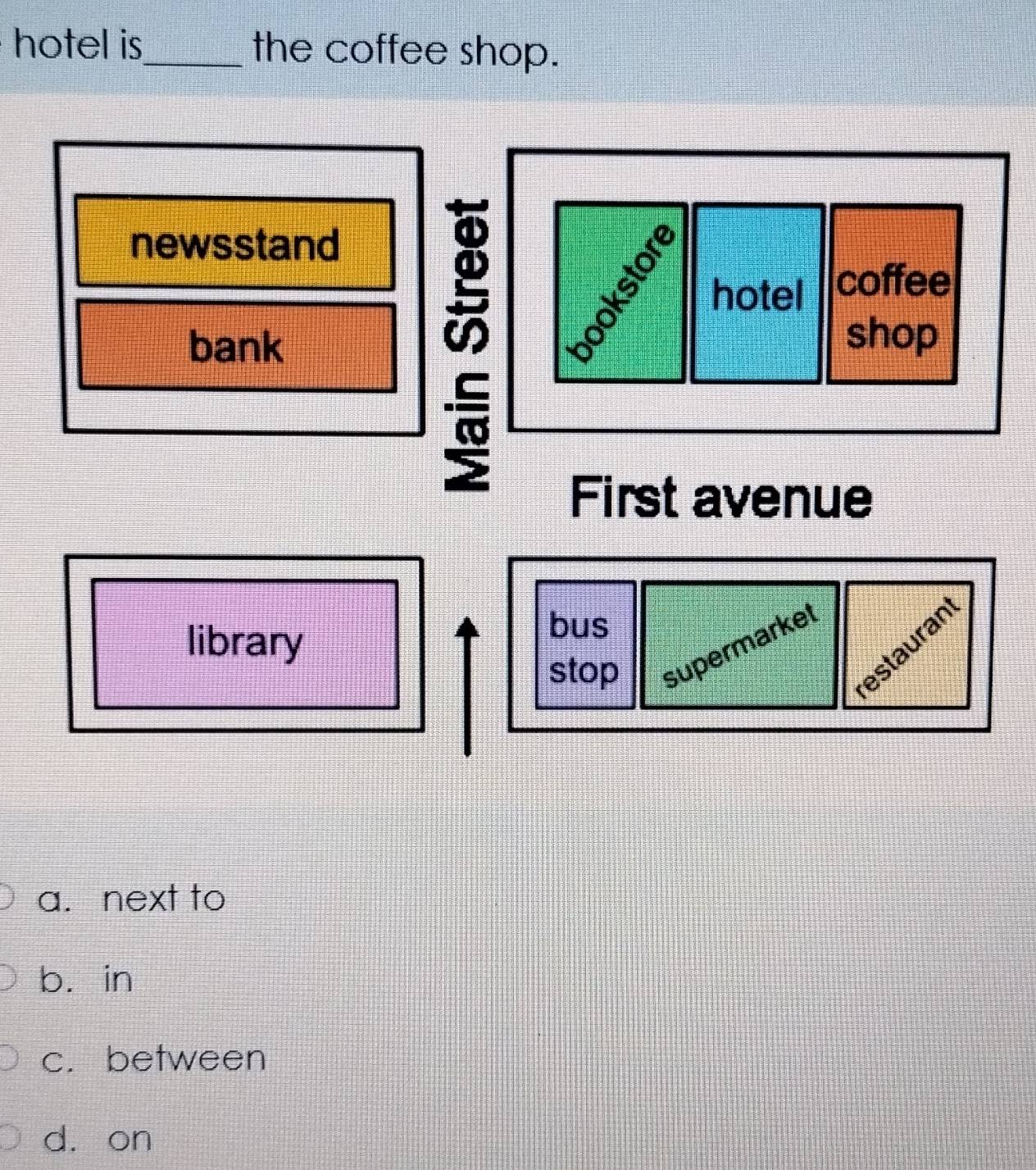 hotel is_ the coffee shop.
newsstand
hotel coffee
bank
shop
First avenue
library
bus
estauran
stop supermarke
a. next to
b. in
c. between
dà on