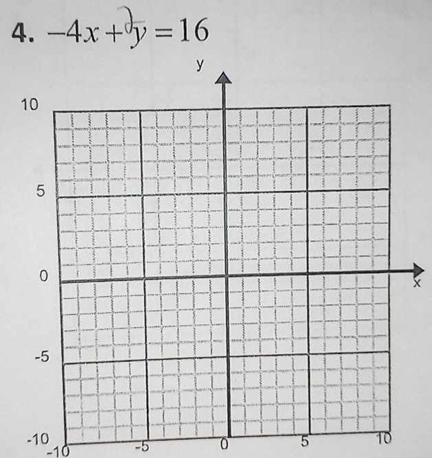 -4x+y=16
1
X
-10 5 10
-10 -5 0