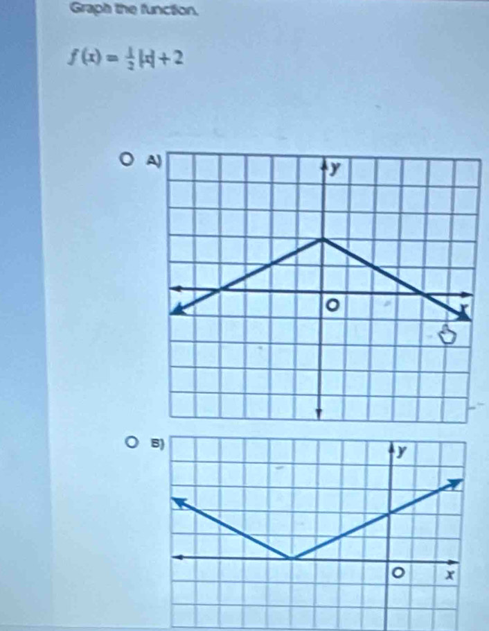 Graph the function,
f(x)= 1/2 |x|+2