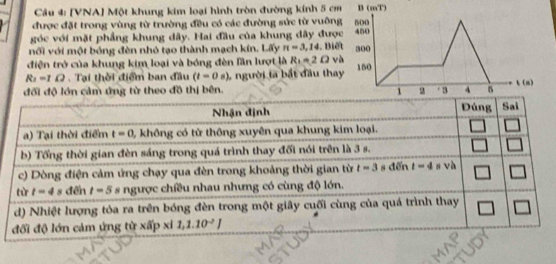 Cầu 4: [VNA] Một khung kim loại hình tròn đường kính 5 cm B (mT)
được đặt trong vùng từ trường đều có các đường sức từ vuông 500
góc với mặt phầng khung dây. Hai đầu của khung dây được 450
nối với một bóng đèn nhỏ tạo thành mạch kín. Lấy π =3,14 , Biết 300
điện trở của khung kim loại và bóng đèn lần lượt là R_1=2Omega và
R_2=1Omega Tại thời điểm ban đầu (t=0s) , người ta bắt đầu thay 150
đổi độ lớn cảm ứng từ theo đồ thị bên. 2 ' 3 4 B t (n)
1