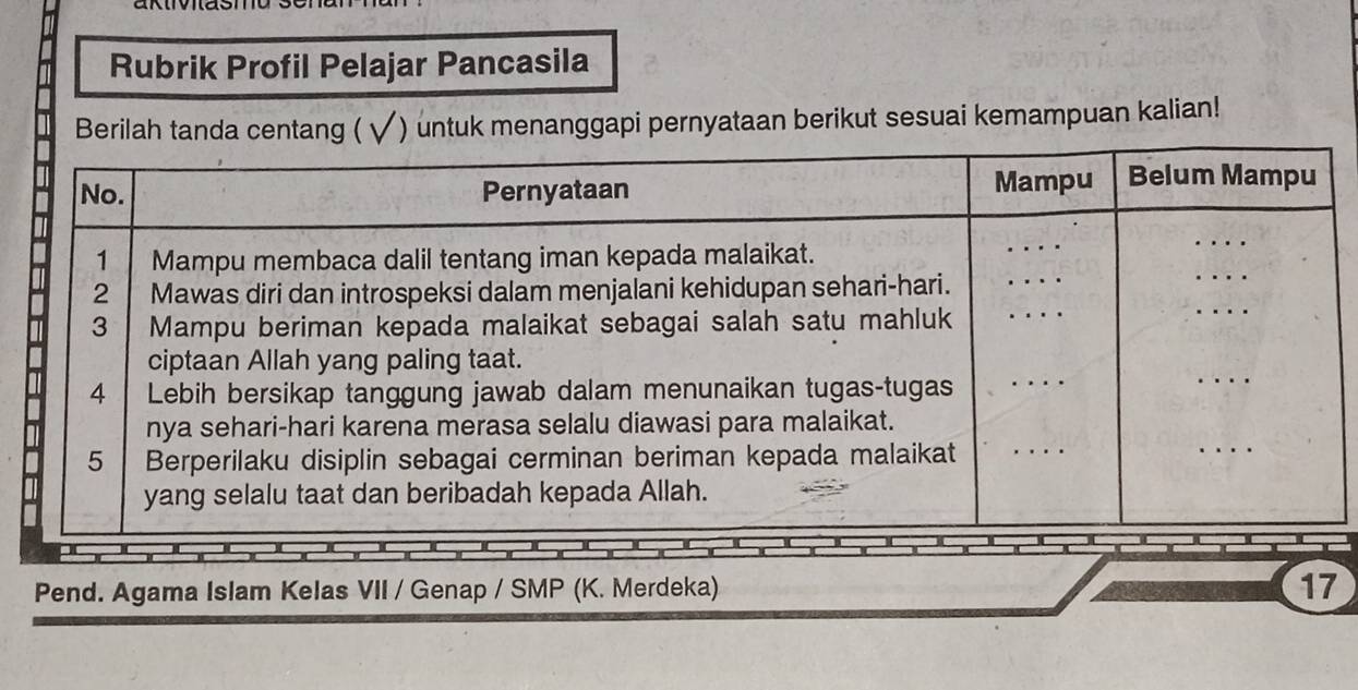 Rubrik Profil Pelajar Pancasila 
Berilah tanda centang (√) untuk menanggapi pernyataan berikut sesuai kemampuan kalian! 
Pend. Agama Islam Kelas VII / Genap / SMP (K. Merdeka) 17